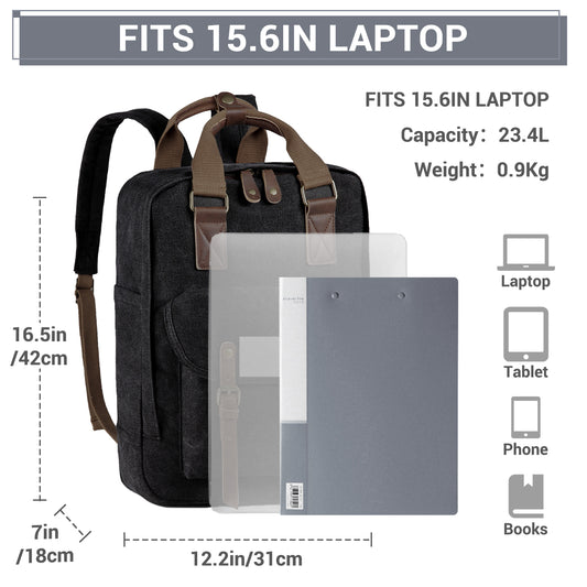 Vintage Canvas Tote Backpack